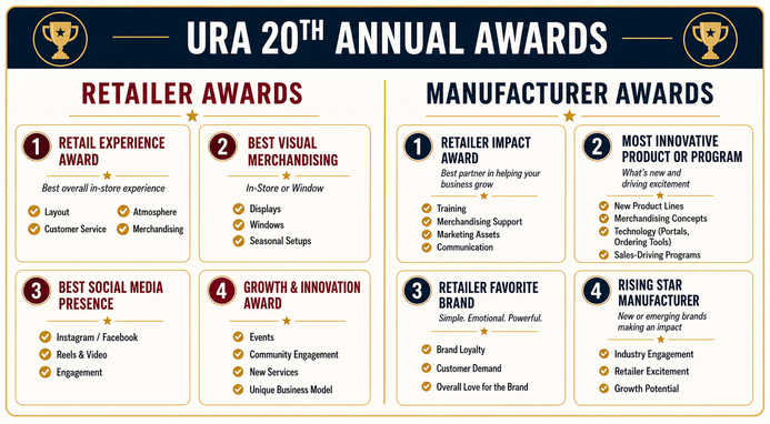 Awards 2026